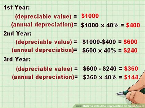 calculate depreciation of computer.